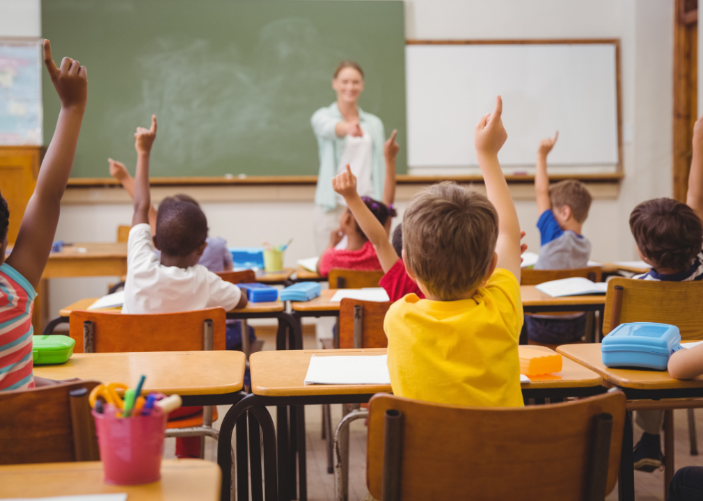 Louisiana: Special education teachers, kindergarten and elementary school